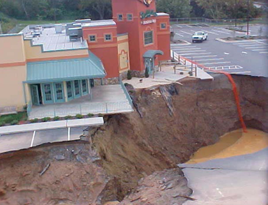 The Sinkhole that Swallowed a Corvette