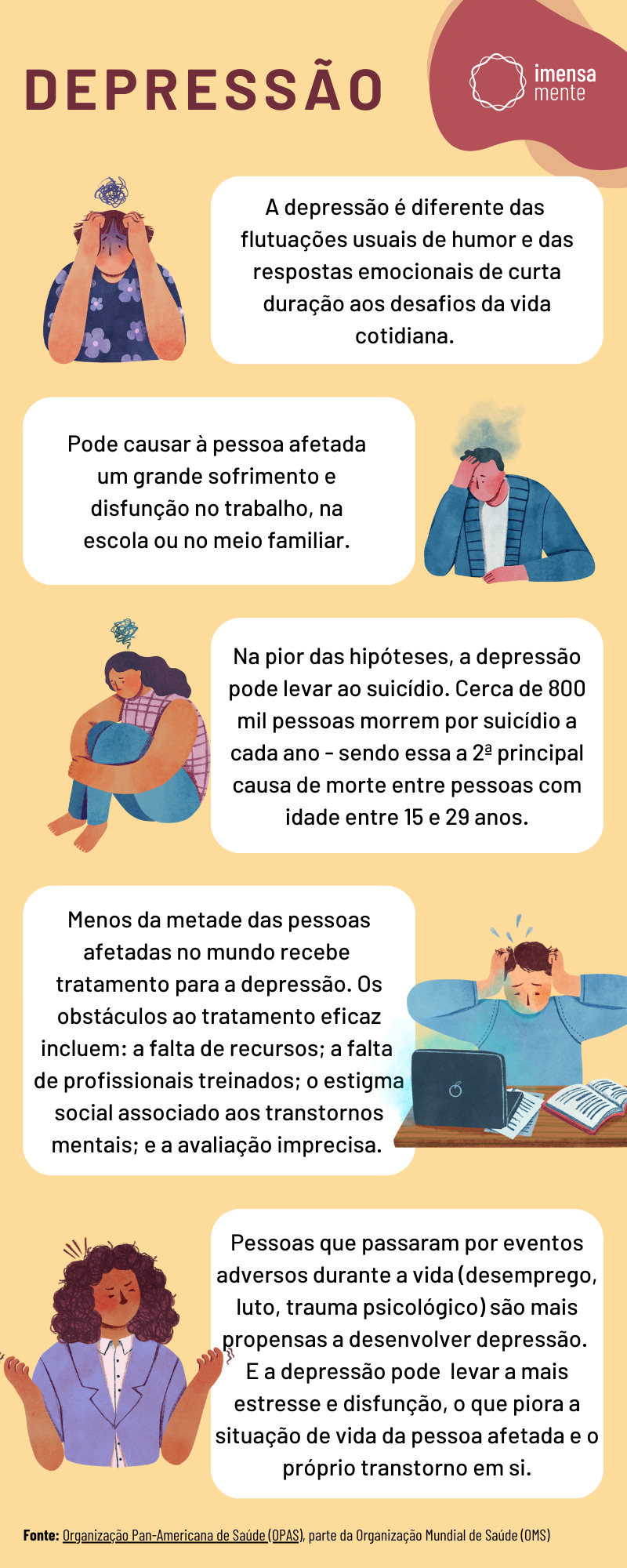 #08 - Depressão - o que é e como buscar uma melhora? 🙁💫😊
