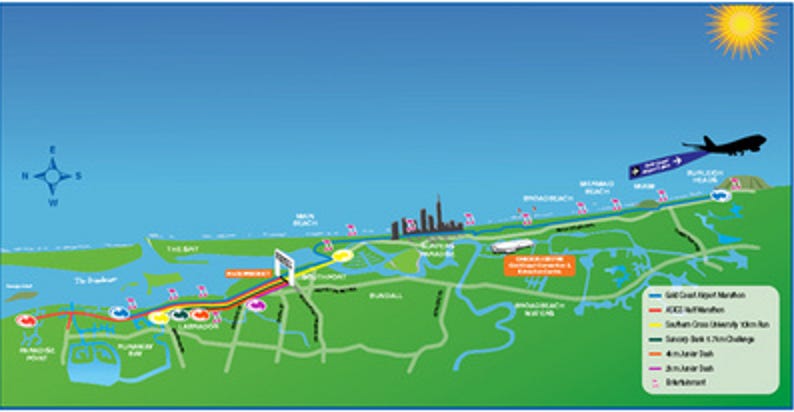 The Gold Coast Airport Marathon - A golden running experience