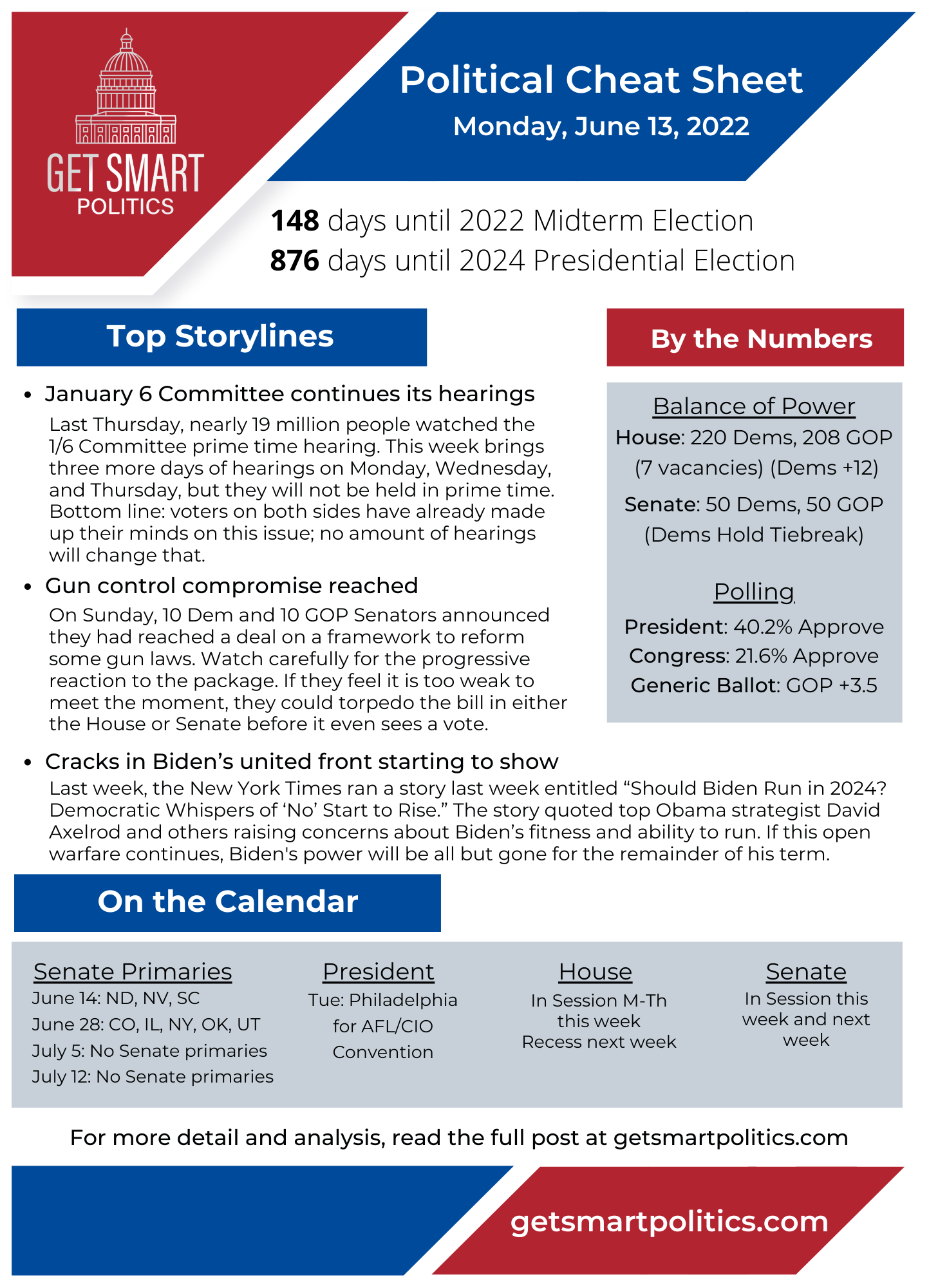 Political Cheat Sheet by Eric Bohl Get Smart Politics