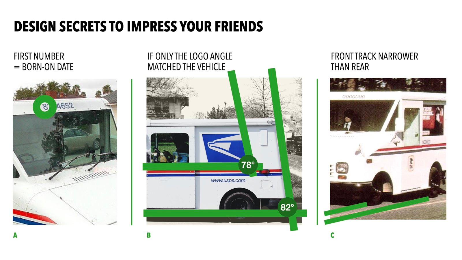 autoliterate Going Postal