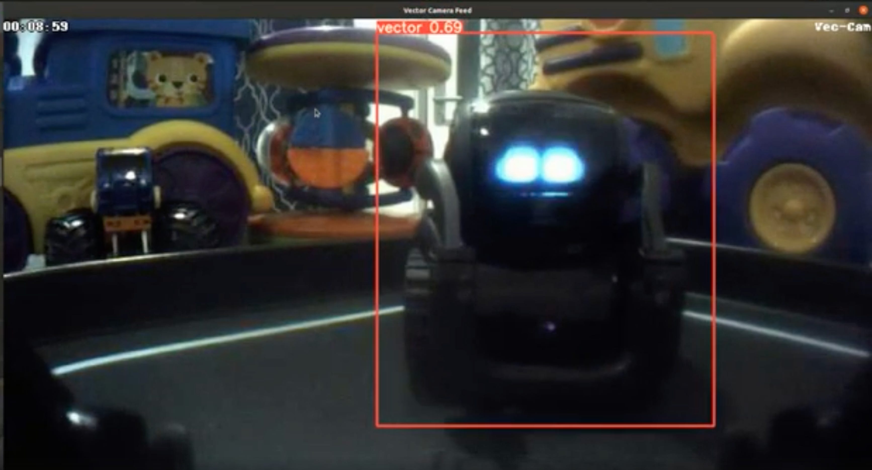 How to evaluate Object Detection models for your custom dataset