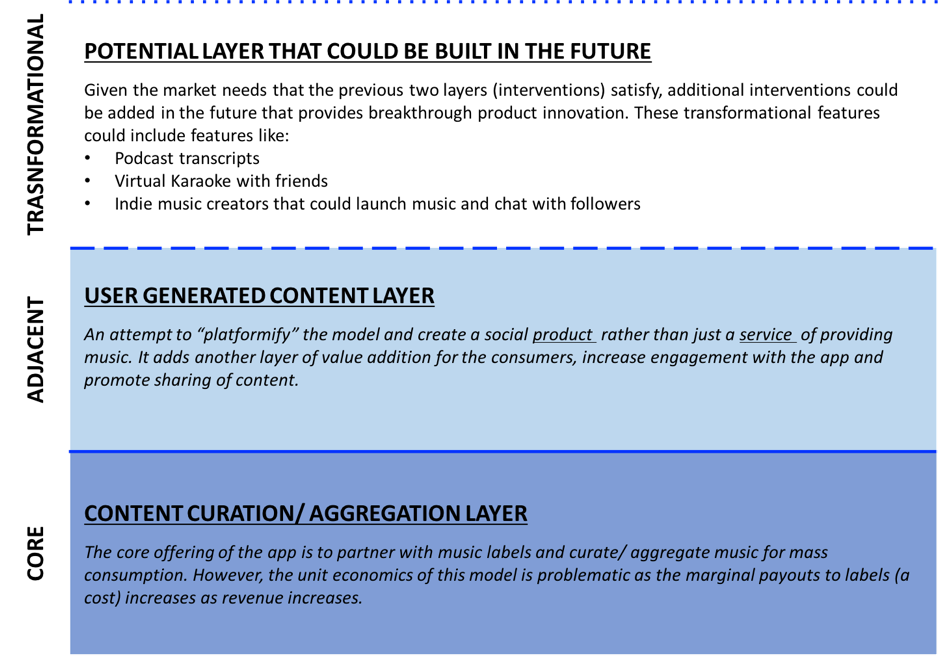 💥Chennai Express by JPK Turnaround