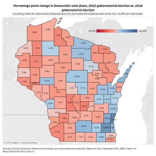 15 Takeaways from the 2022 Midterm Election in Wisconsin