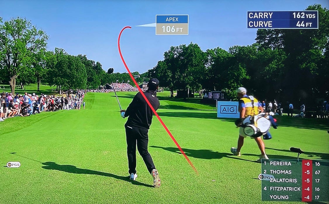 Cbs all access pga championship clearance