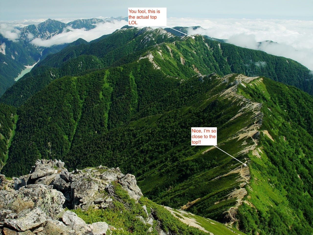 Not Steap Ridge 3: Stumbling on the right path - by Christopher Silvestri