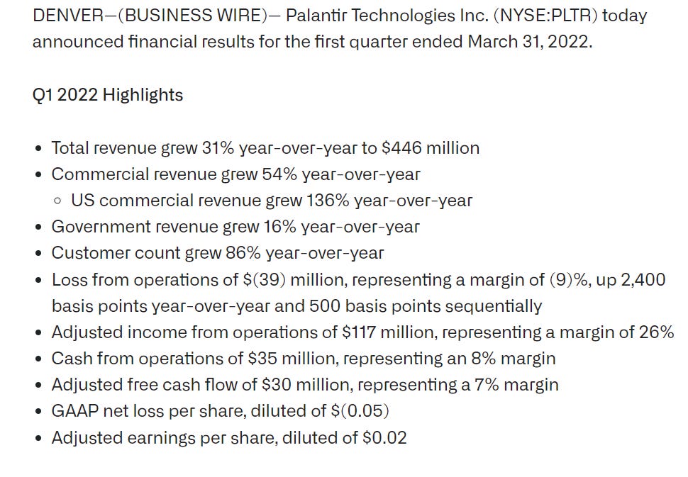 PLTR Palantir GONE CASE RIAO! - by Master Leong