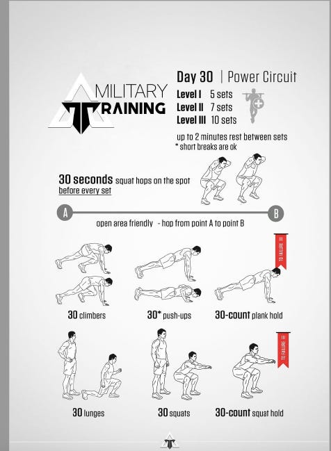 30 day best sale military workout