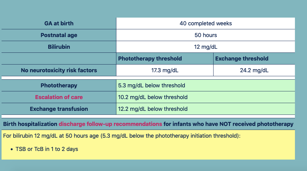 Research Thursday AAP Clinical Practice Guideline Revision