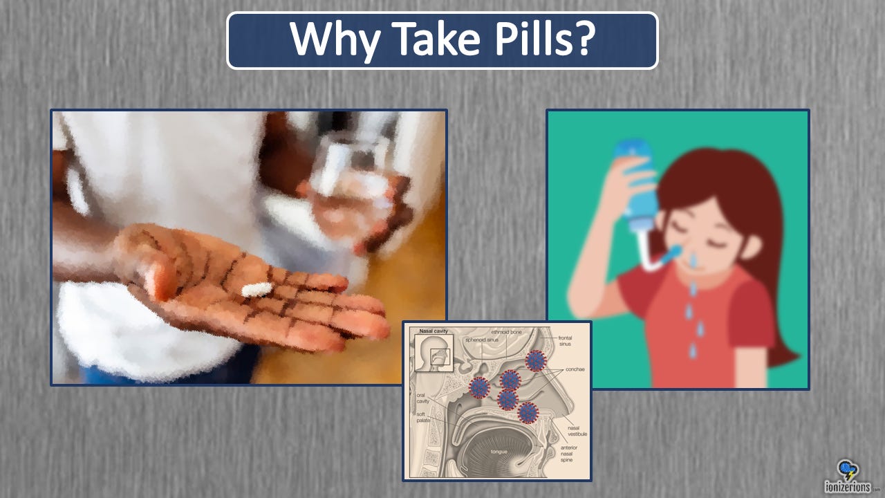 Nasal Irrigation Devices & Techniques For Illness, Allergies, & Wellness