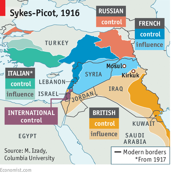 How important is the SykesPicot Agreement? Mugwumpery