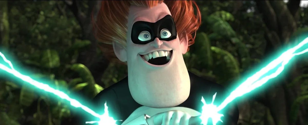 Incredibles 2 on sale amazon prime