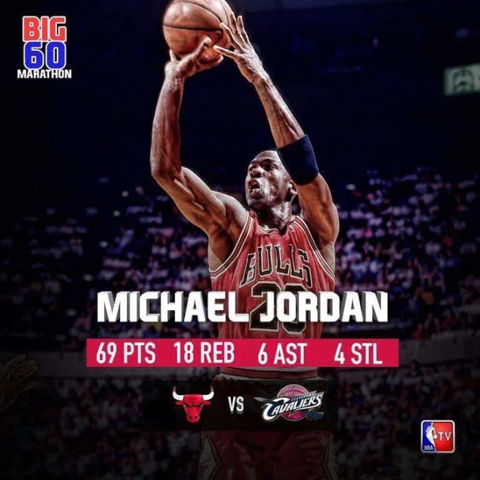 Michael jordan greatest top
