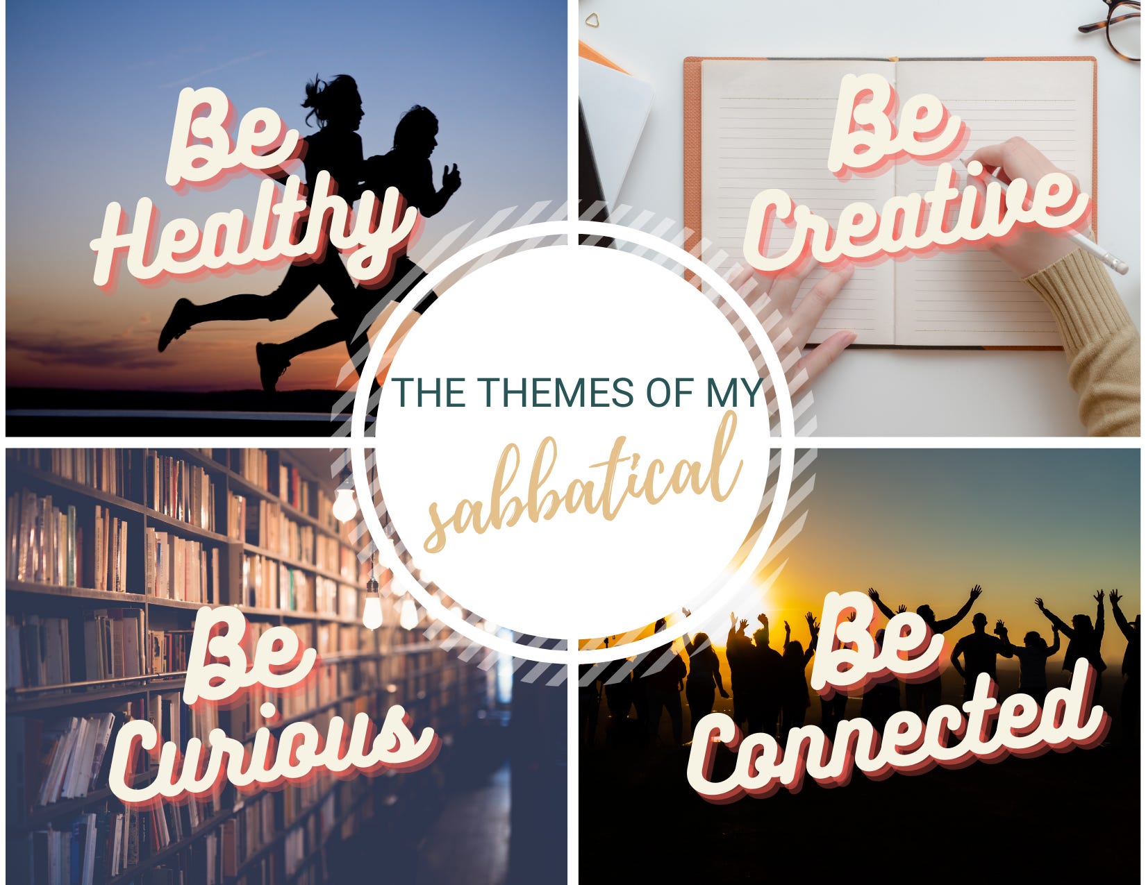 🧘‍♂️ ️ Adam's Field Guide to Happiness The Secret to Amazing Paid Time