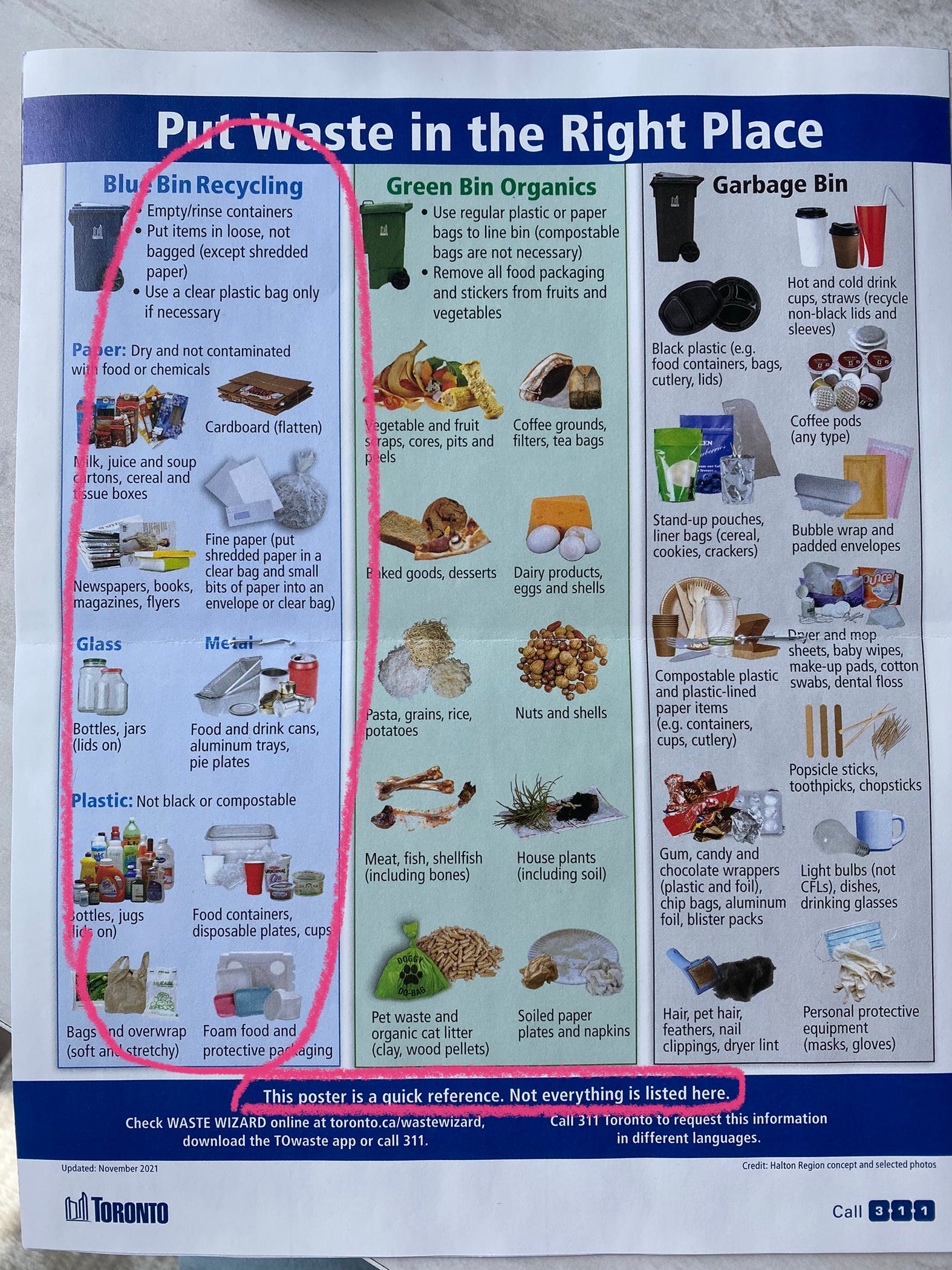 Recycling is broken (in Toronto at least)