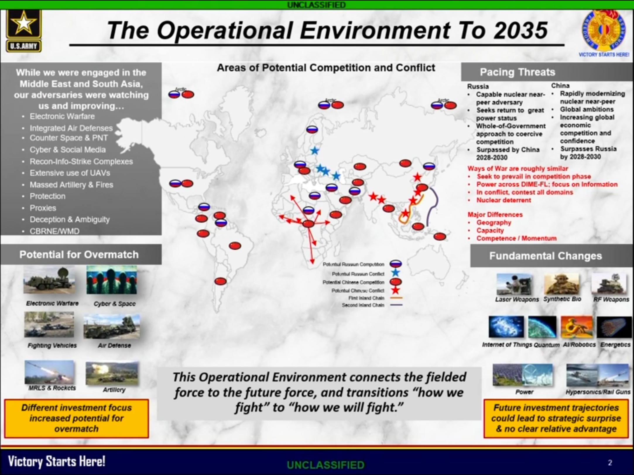Future Operational Environment Anticipating Tomorrow's War: QMN066 - by Brady Moore