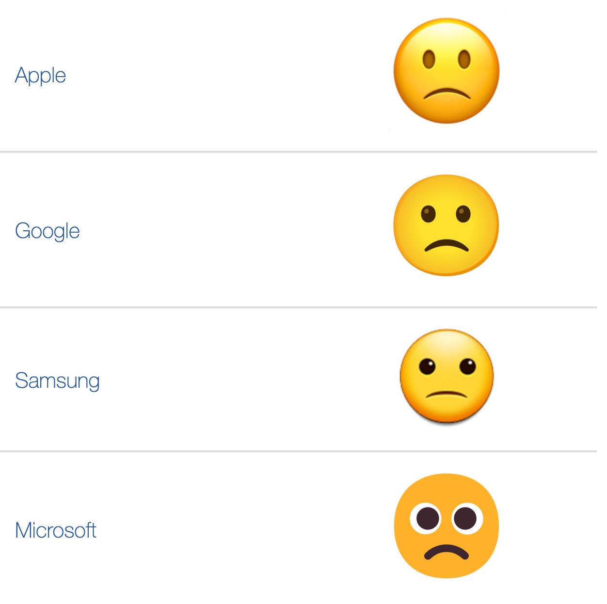Symbols Emojis And Their Meaning - Infoupdate.org