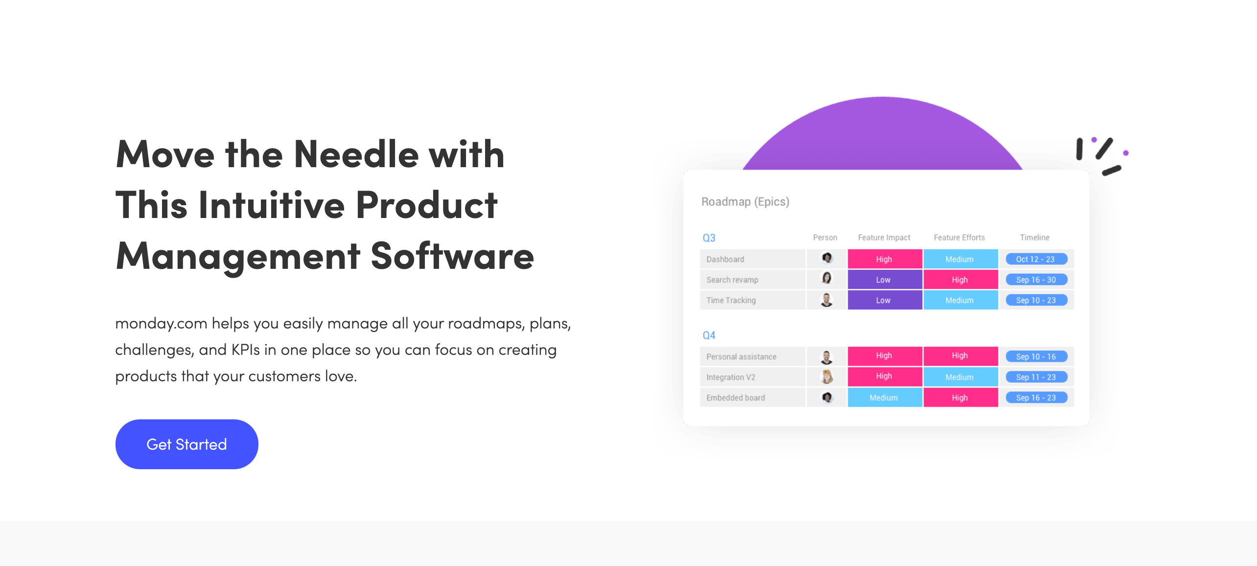 Top 3 Tools for Product Managers in 2021 by Nikhil Vimal