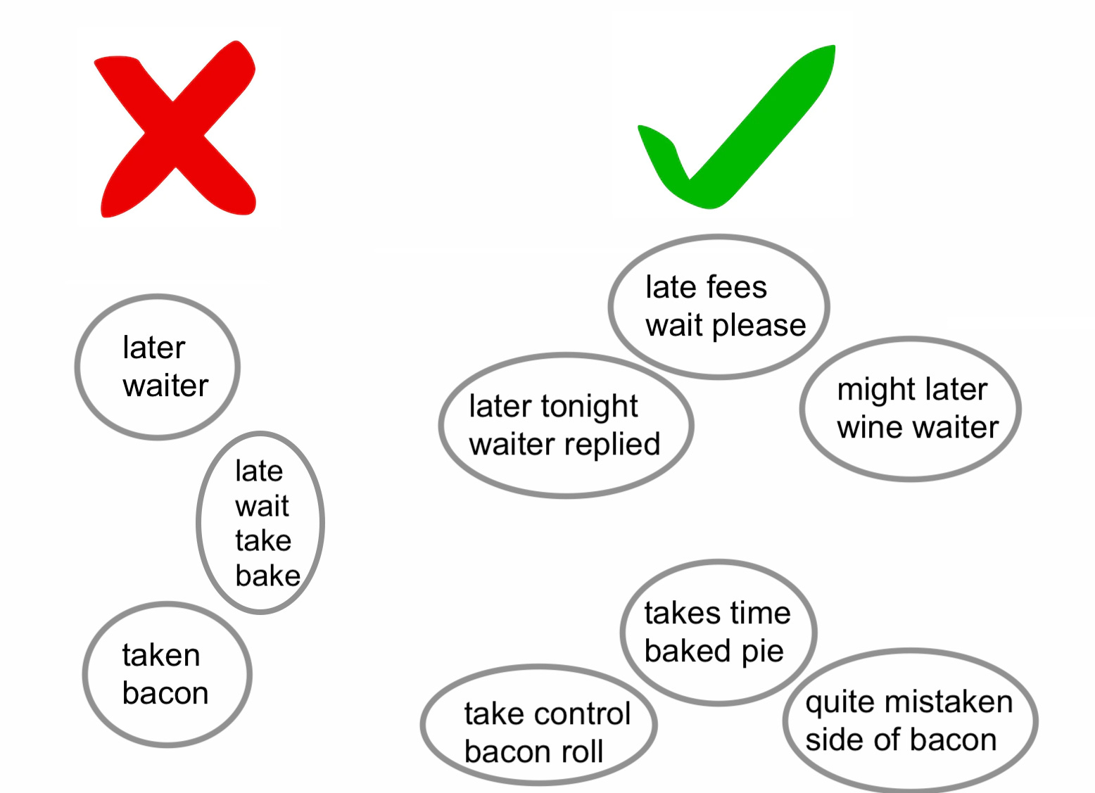 Rhymes From Dr Seuss to Dr Dre by Cam Peters