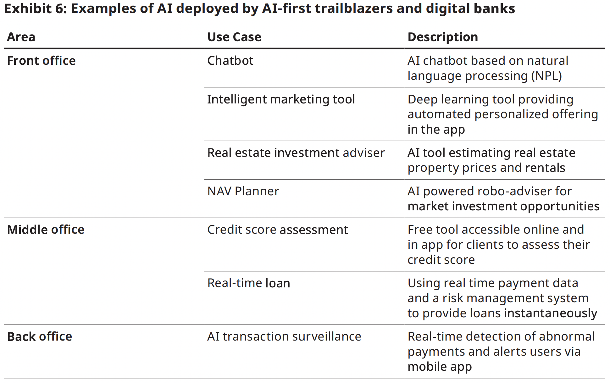 JPMorgan’s pay-by-bank vs card schemes; Fears that Credit Suisse could ...