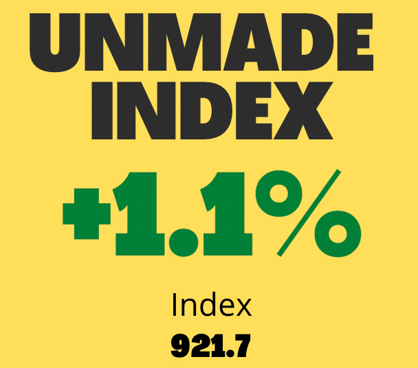 Short index sales ripley