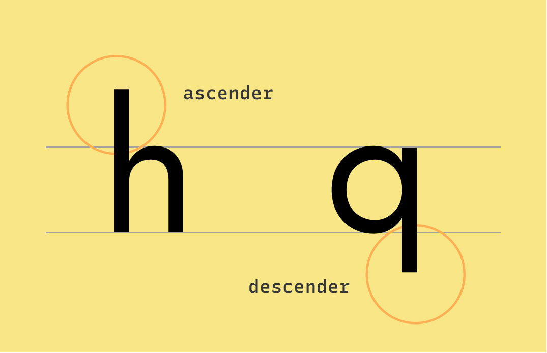 Reviewing Jost A Geometric Sans Serif Expressing Extra Joy FontDiscovery