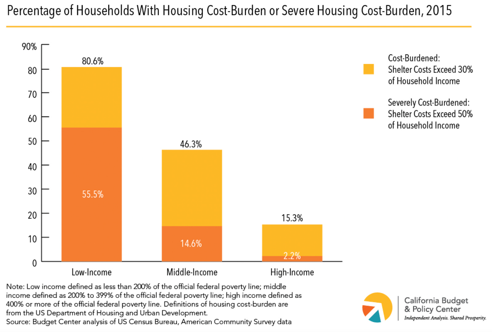 Scarcity Truthers - by Philo - MD&A