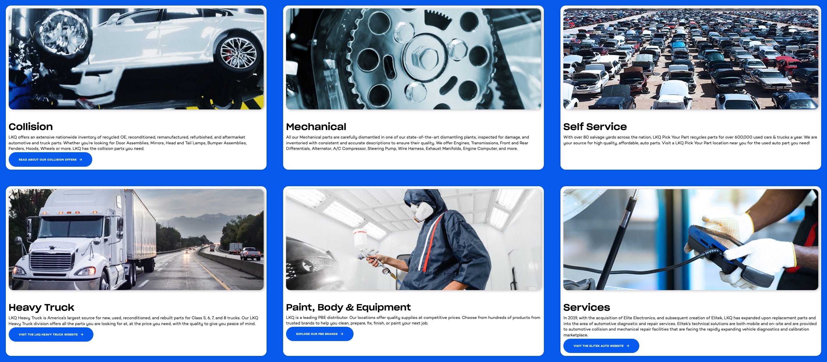 LKQ Corporation ($LKQ) Deep Dive - by YZ