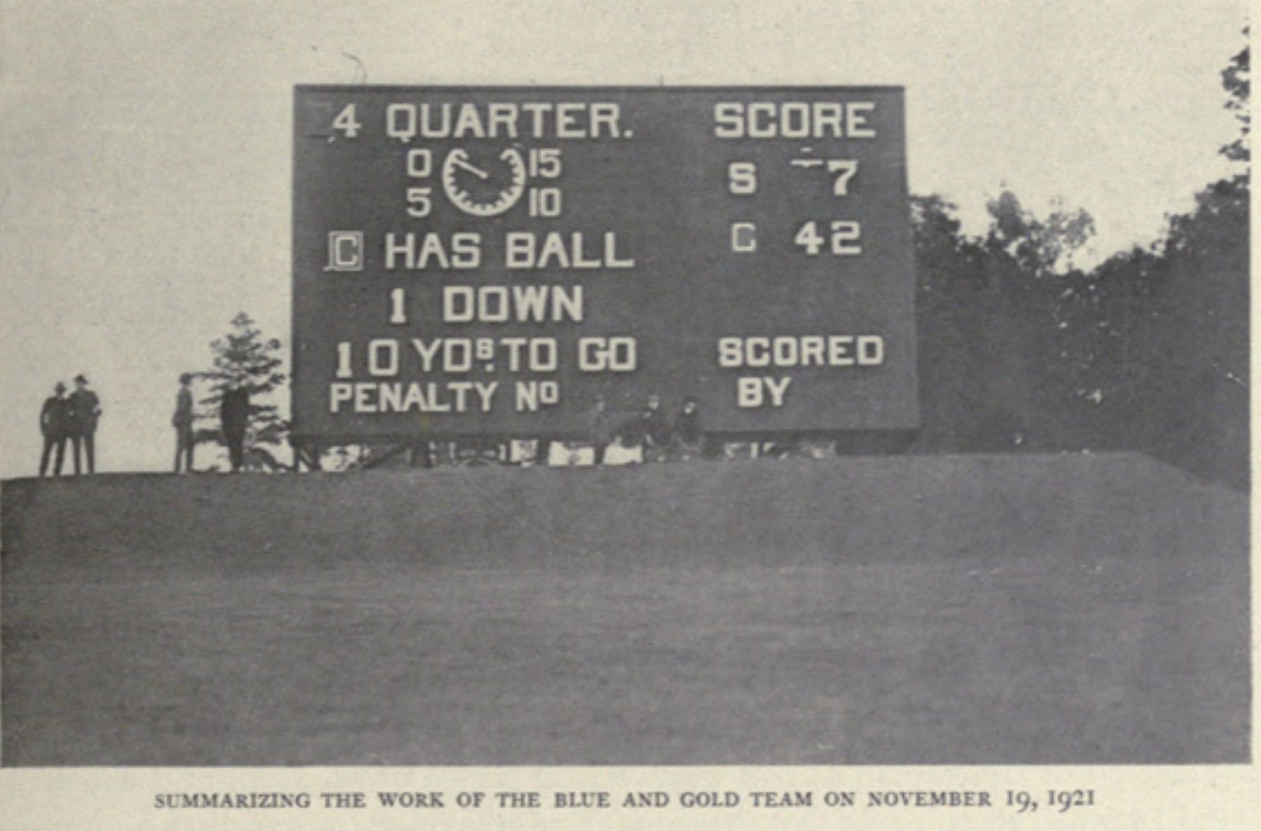 Today's Tidbit... A State-of-the-Art Scoreboard in 1921