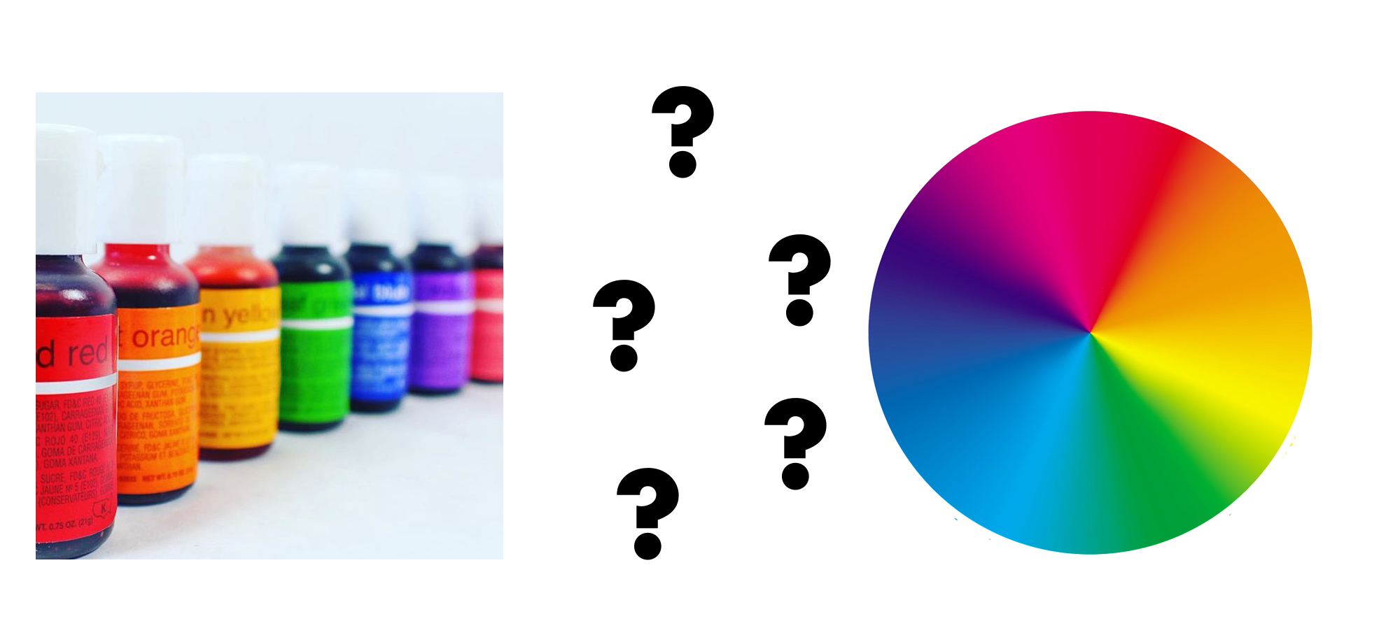 Colour Chart Mixing Food Coloring Pages [2025]