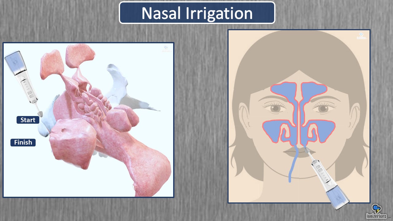 Nasal Irrigation Devices & Techniques For Illness, Allergies, & Wellness
