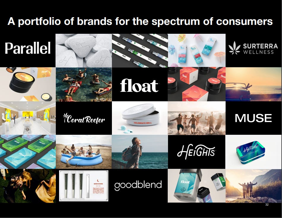 💵120M Ceres Acquisition Corp. SPAC + Parallel valued at 1.9B