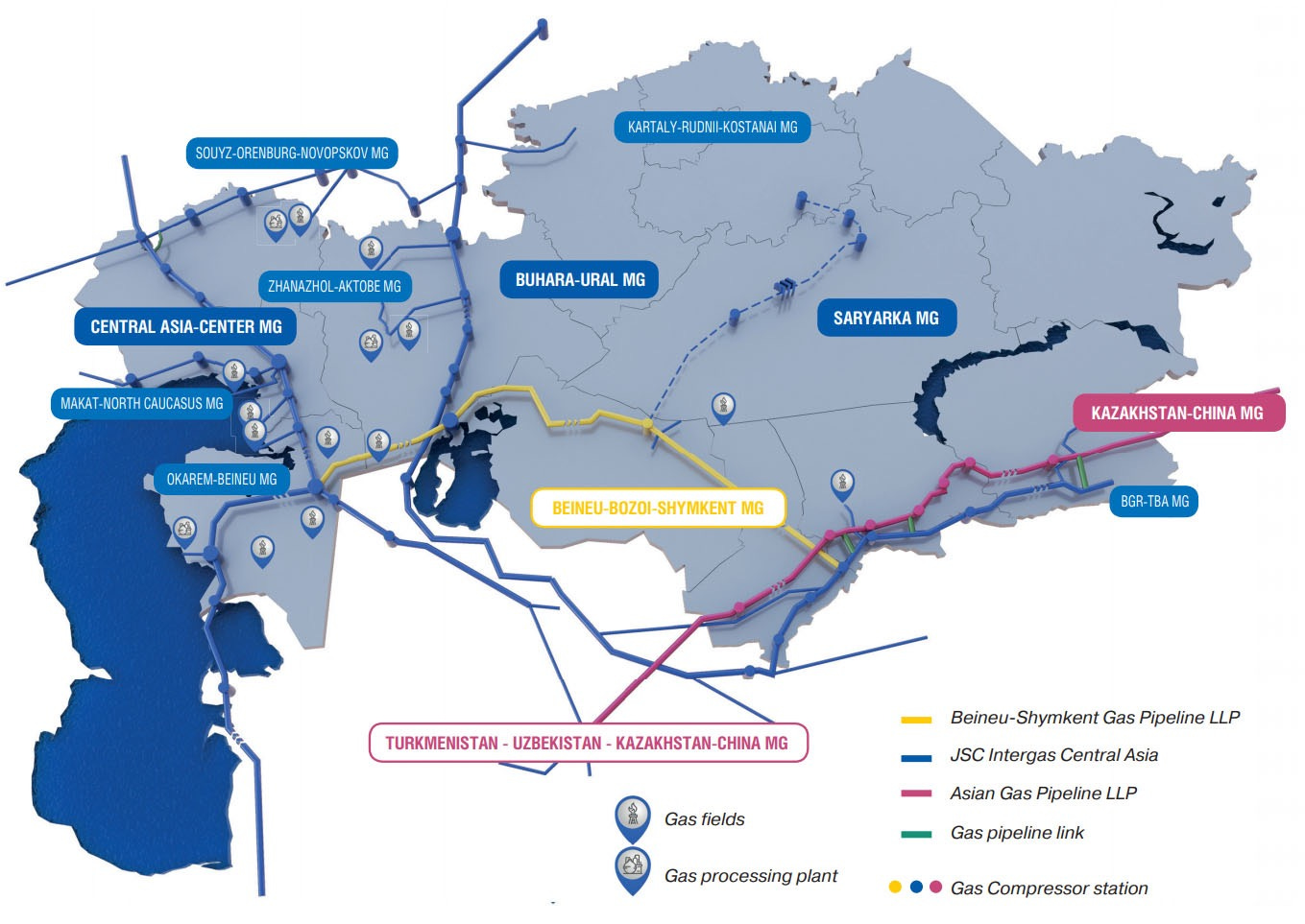 Kazakhstan Report [English Version] - January 2021