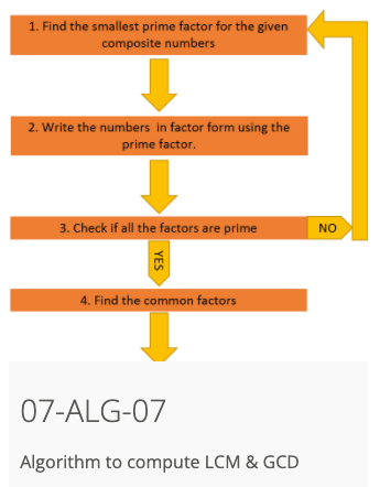 Why all students should learn Computational Thinking+ #29