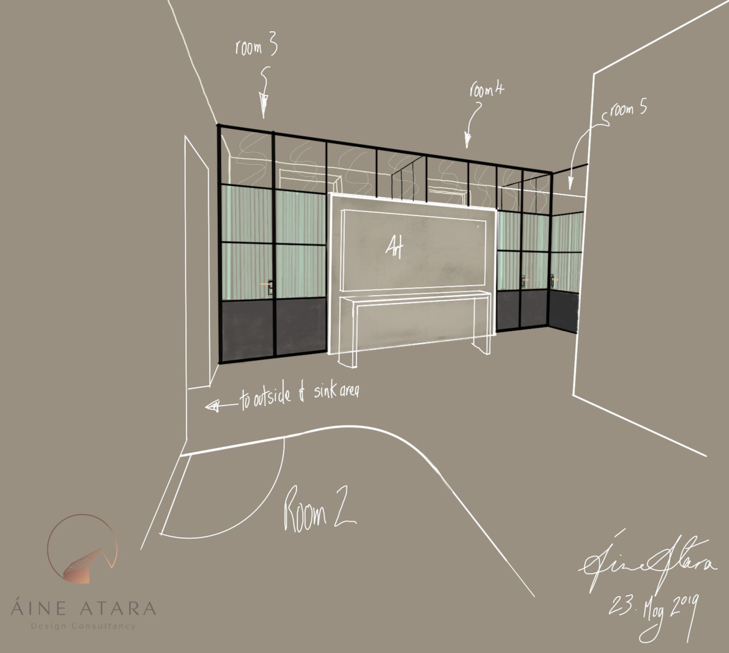 the aesthetic of skinny frames by Áine Atara