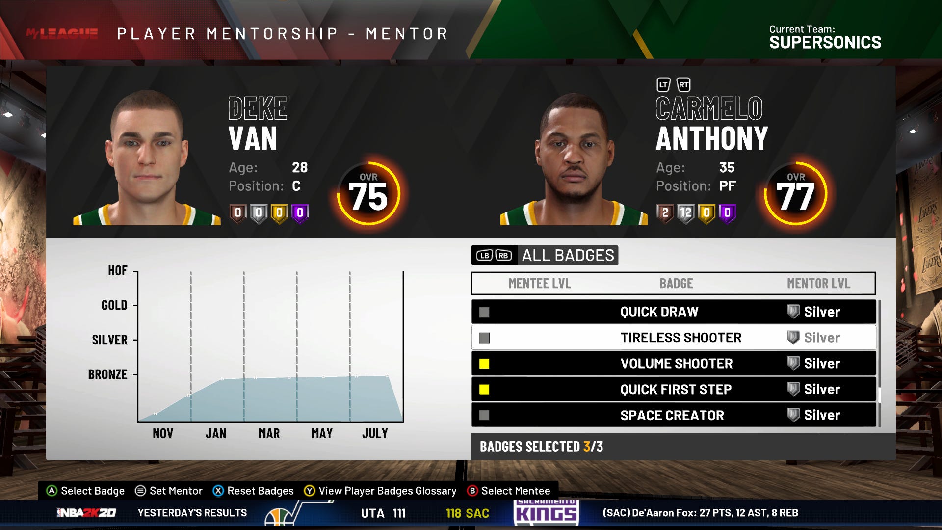 Can Deke Van bring the Seattle SuperSonics back to glory