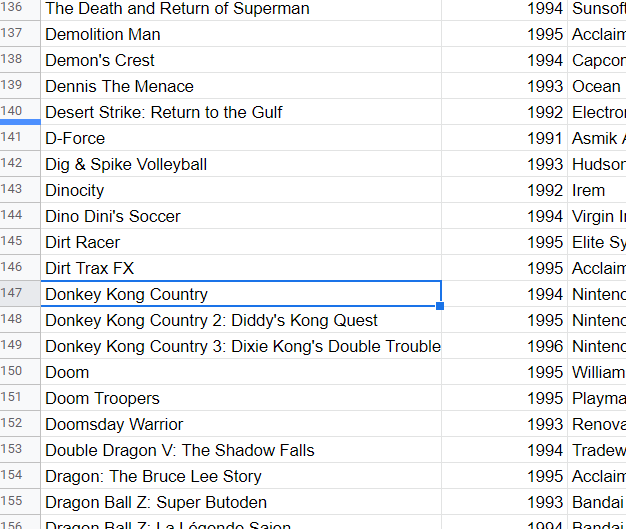 Snes store games unblocked