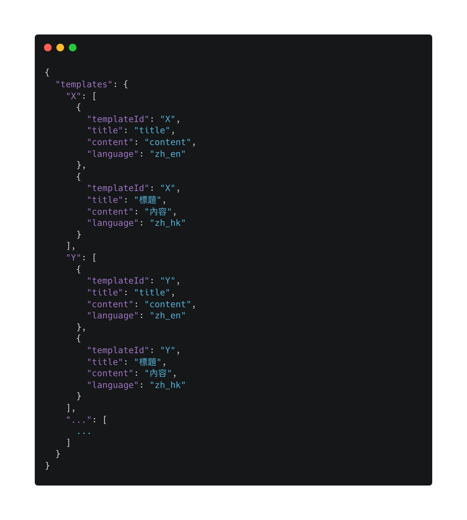 Let UI drive API design - by Ray Chong