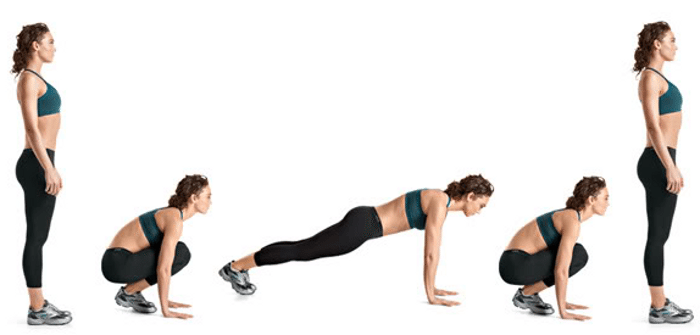 Plank exercise store wiki
