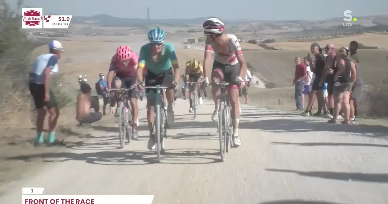 Strade bianche hot sale 2021 full race