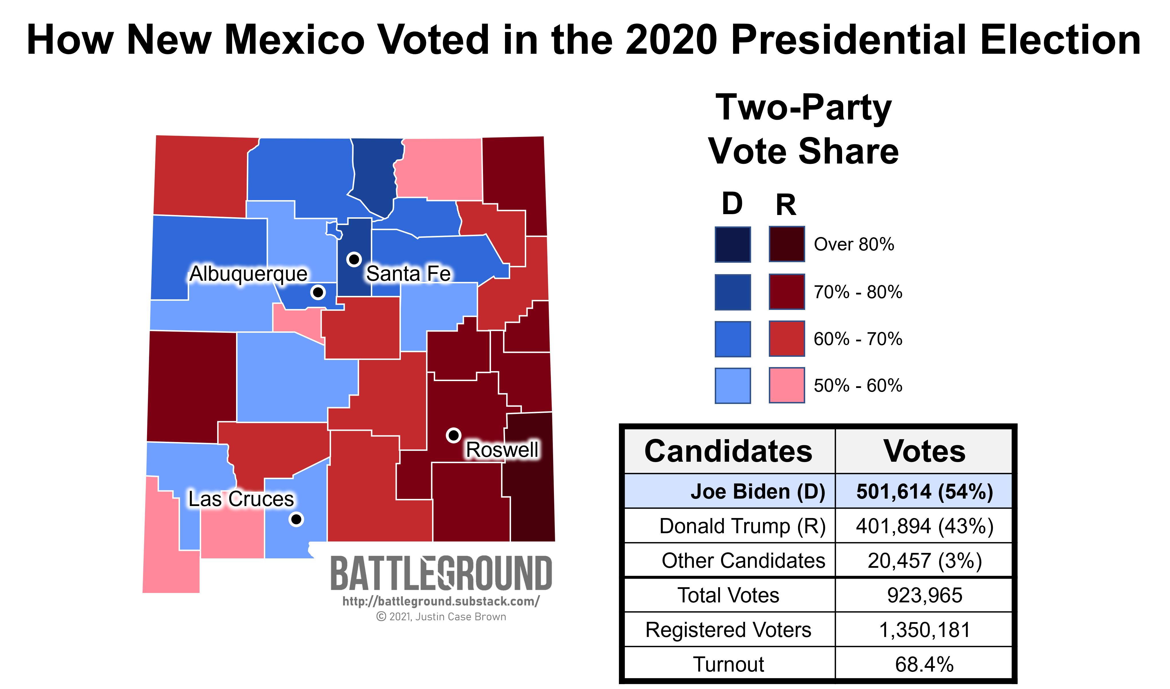New Mexico "Burque" vs. "Little Texas" by Justin Brown