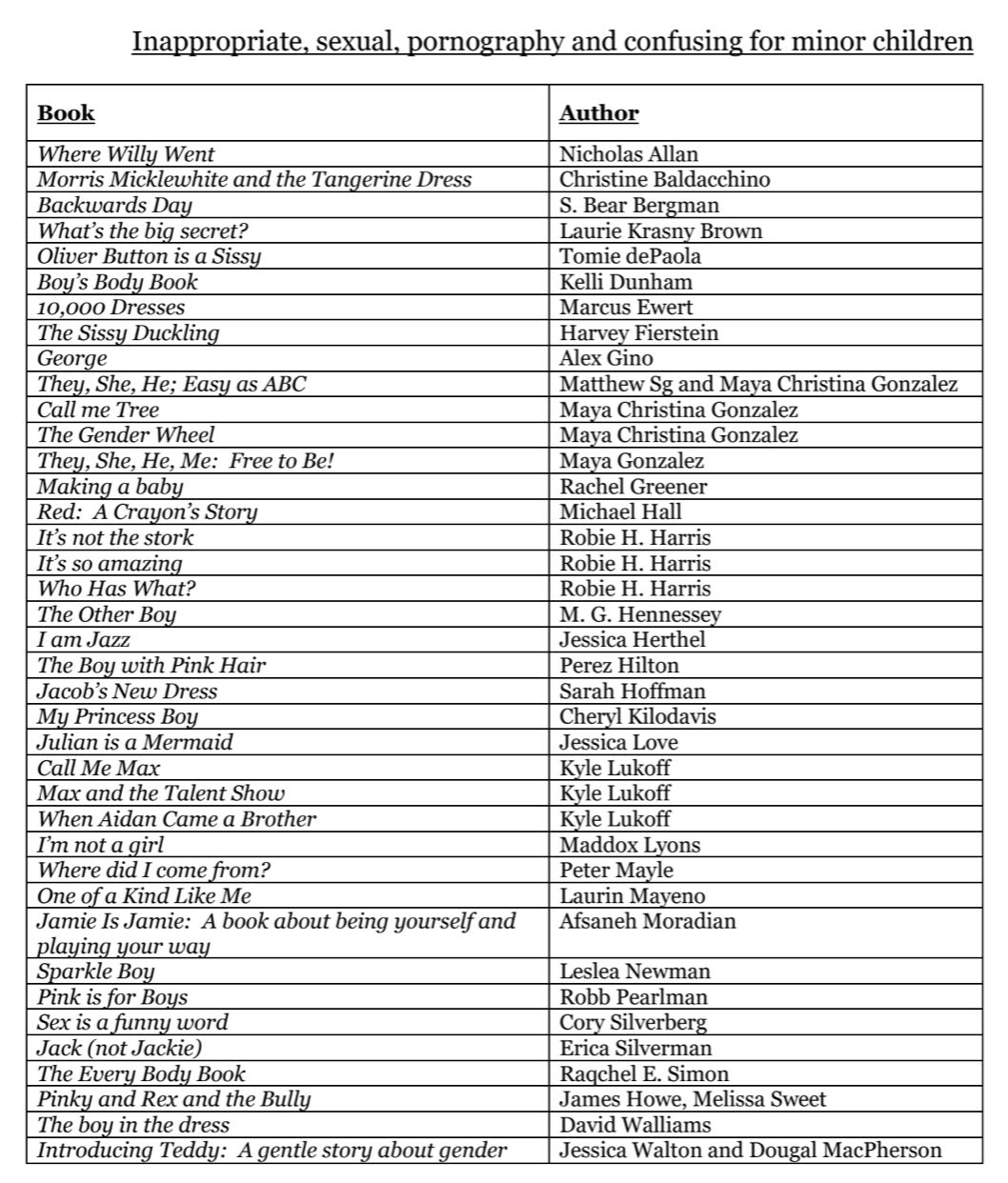 School Library Books 📚 Schooling Delaware Newsletter