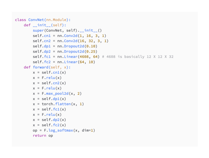 Overview of Deep Learning using PyTorch