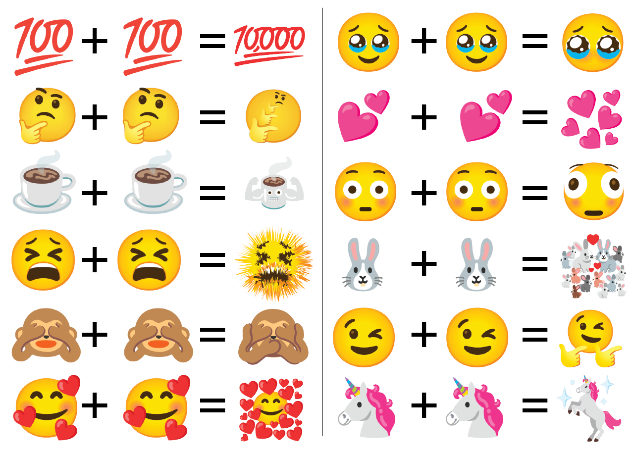 Emoji kitchen deals