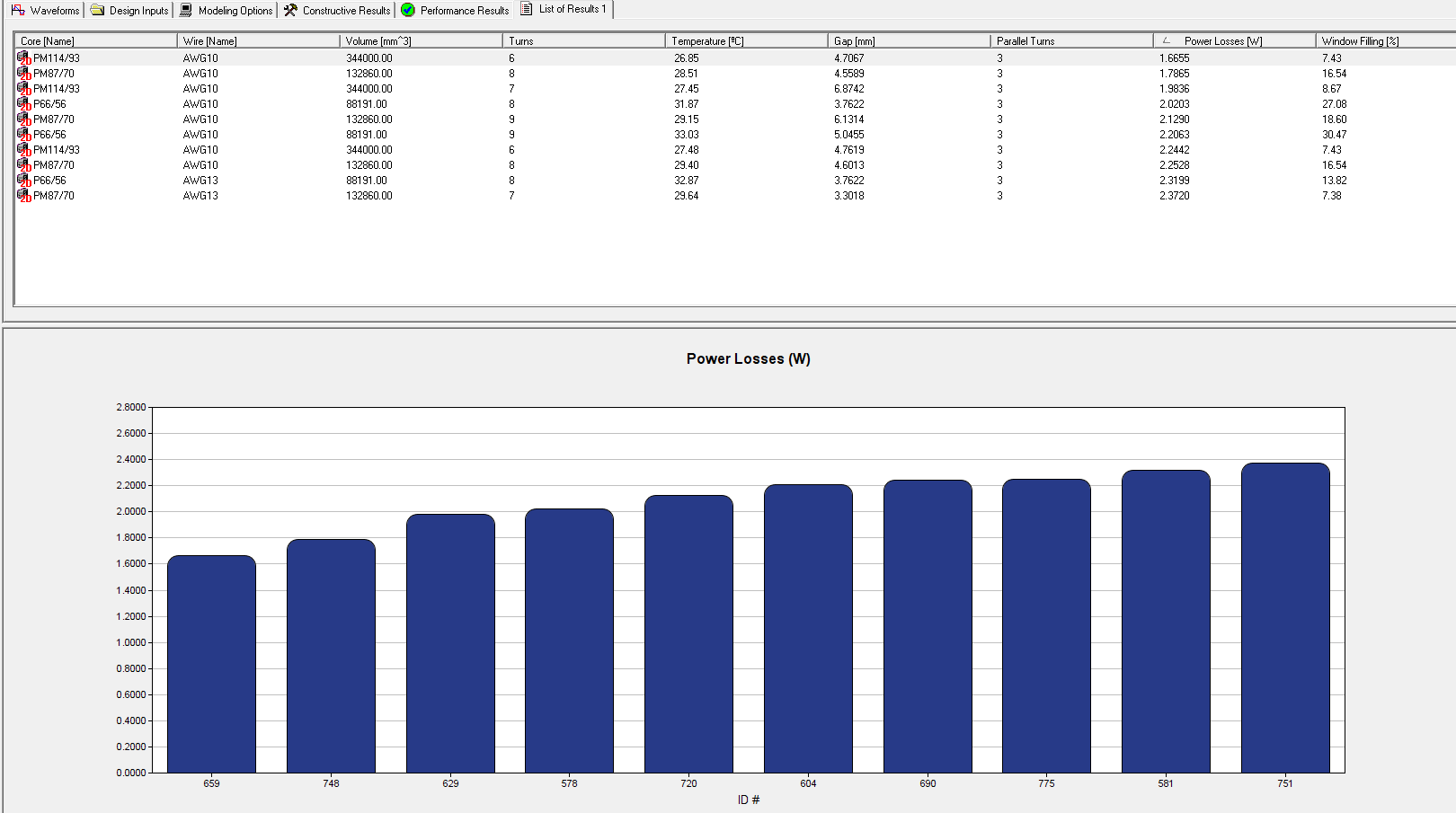 37 🚀 L=16 uH AC Inductor Design with Ansys Accuracy Analysis