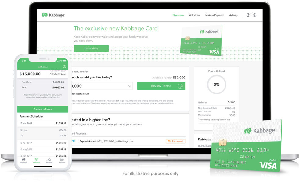 Kabbage loan clearance