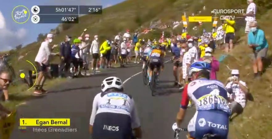 Le Tour Stage 13 Breaking down a brutal stage