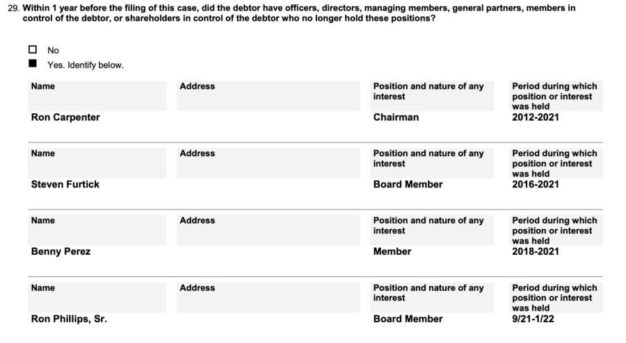 New Revelations About Tavner Smith/ Venue Church Bankruptcy + Documents