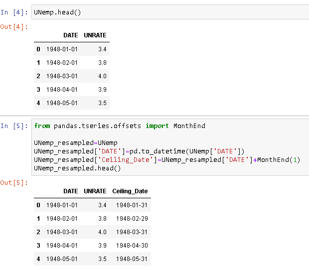 Python & R: Merging Time Series Data - by BowTied_Raptor