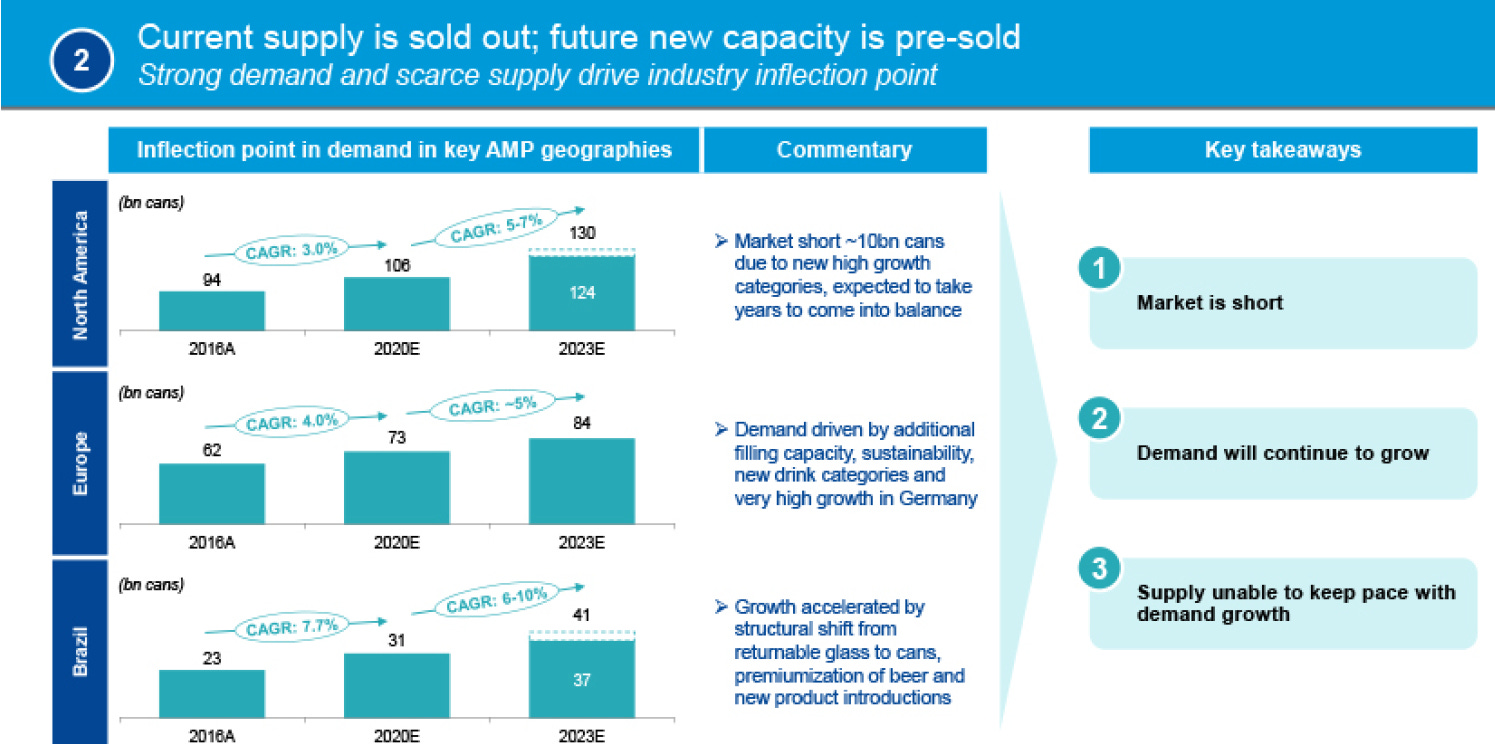[Special situation] Gores Holdings V warrants